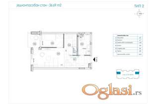 Novogradnja, Ledine, 37 m2