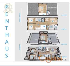 Prodaja luksuznih stanova Novi Sad – urbane vile Telep, jednosobni, dvosobni, trosobni i četvorosobni stanovi