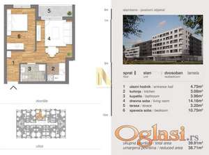 Kupovina bez agencijske provizije, direktna prodaja od investitora