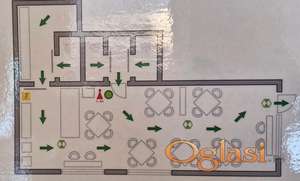 Prodaja posla kafića