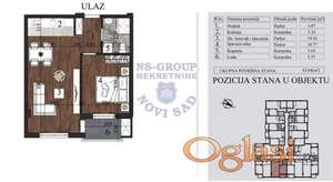 Odlična lokacija na Grbavici