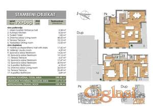 Izgradnja u blizini Bulevara Oslobođenja