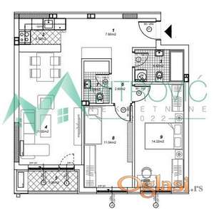 Novi Sad, Telep- Stanovi u izgradnji 