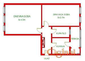55m2 BULEVAR KRALJA PETRA I namešten dvosoban