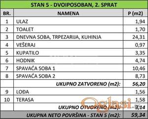 Hipodrom, u izgradnji