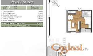 Kupovina bez agencijske provizije, direktna prodaja od investitora