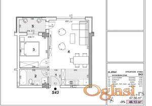 Dvosoban stan na prodaju , Bulevar Patrijarha Pavla, 46m² – Novi Sad