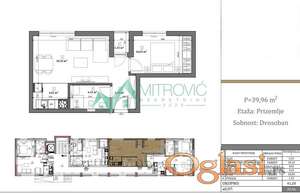 Dvosoban stan u novogradnji – Telep, 40 m² (Šifra: 1004798) 