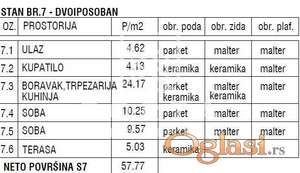 Zemun,novogradnja,Mačvanska,dvooiposoban stan 58 m2 ID#1655