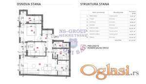 Izgradnja na Petrovaradinu