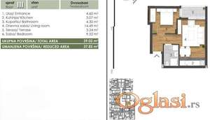 Kupovina bez agencijske provizije, direktna prodaja od investitora