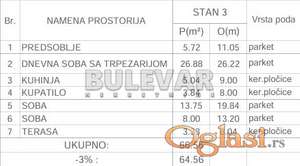 Novogradnja u blizini Rode, 2.5, 64.56 m2