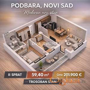PODBARA – NOVI SAD | Moderan trosoban stan