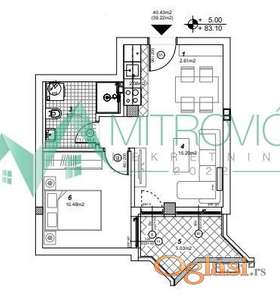 Novi Sad, Telep- Stanovi u izgradnji 