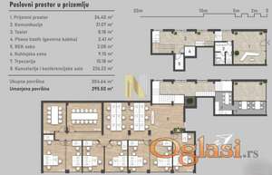 Ulični lokal površine 300m2- Telep