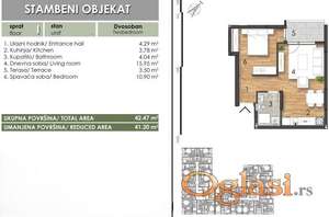 Novogradnja, Južni Telep, vrhunski kvalitet gradnje i opreme - cena sa PDV-om