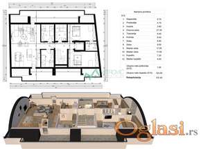 Grbavica petosoban penthaus sa dve terase   