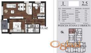 Dvoiposoban stan na odličnoj lokaciji