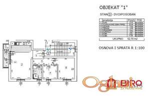 * * * ODLIČAN DVOIPOSOBAN STAN * *