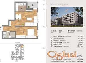 Kupovina bez agencijske provizije, direktna prodaja od investitora