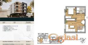 Novogradnja, Južni Telep, vrhunski kvalitet gradnje i opreme