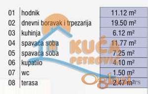 Novogradnja u Blizini Palilulske pijace, 63.83 m2