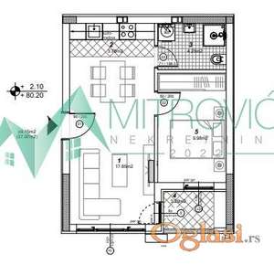 Novi Sad, Telep- Stanovi u izgradnji 