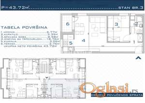 Novogradja sa građevinskom dozvolom, Ledine ID#2168