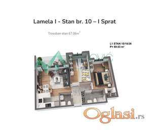 Novi Sad, Bulevar Evrope - Odličan stan na atraktivnoj lokaciji - kvalitetna granja 