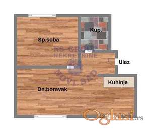 Telep, Novi Sad Dvosoban!