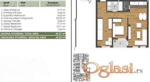 Kupovina bez agencijske provizije, direktna prodaja od investitora