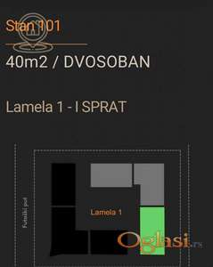 Prodaja stanova Novi Sad – Telep, stanovi u izgradnji od 26 do 108 m², odlična lokacija