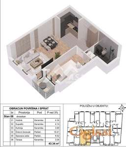 Novogradnja - centar Novog Sada - bez provizije !!! ID#4828