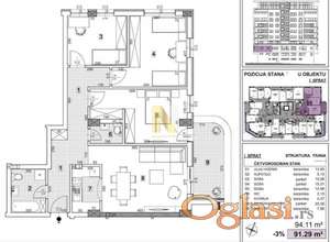 Kupovina bez agencijske provizije, direktna prodaja od investitora-cena sa PDV-om, SEVERNI TELEP