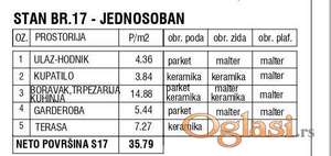 Lux, podno grejanje, izuzetna investicija ID#1081