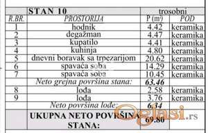 Zvezdara,Mirijevo,Ćurtovo brdo, novogradnja kod Olimpa ID#18675