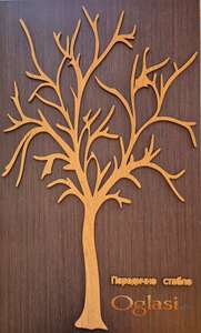 Porodično stablo „Koreni i Grane“ – Vaša istorija na jednom mestu