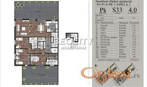 Novi Sad, Liman 4, , 4.0, 250m2