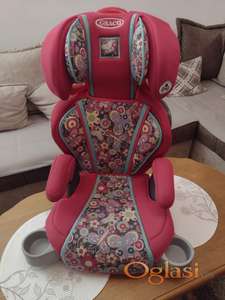 Auto sediste GRECO 15-36 Kg