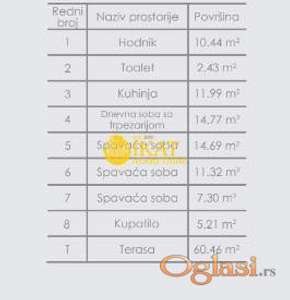 Novi Banovci 138,61m2, novogradnja + pdv ID#5207