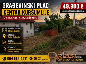 Prodaja placa