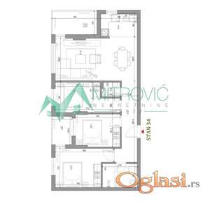 Novi Sad, Klisa - Stanovi različitih struktura u izgradnji - povrat PDV-a za kupce prve nekrentine 