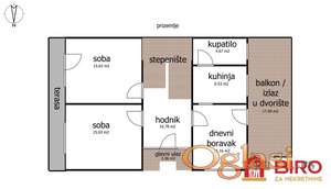 Kvalitetna porodična kuća u Novom Sadu - Klisa