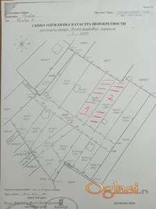 2 placa od po 11,5 ari conopljanski put ulica banjalucka