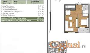 Kupovina bez agencijske provizije, direktna prodaja od investitora