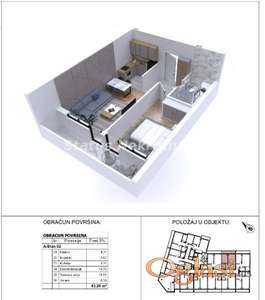 Novi Sad , Sajam - izgradnja