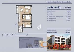 * * * DVOIPOSOBAN STAN KOD SOMBORSKOG BULEVARA * * *