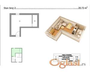 Novogradnja,garsonjera P=21m2 ID#2338