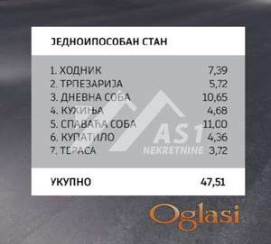 Prodaje se jednoipsoban stan u izgradnji u Inđiji ID#6129