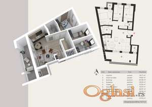 NOVI SAD - PODBARA - 75.71 m2